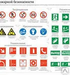 фото Знак пожарной безопасности