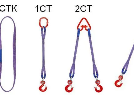 Фото №0 Стропы текстильные СТП