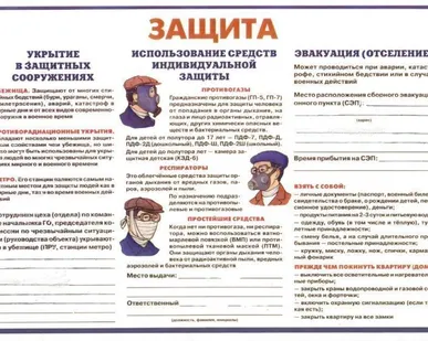 фото ГО и ЧС в вопросах и ответах