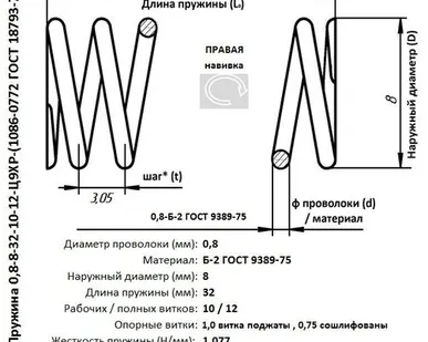 фото Пружина 0,8-8-32-10-12-Ц9ХР-(1086-0772 ГОСТ18793-80)