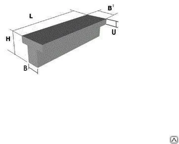 фото Фундаментная балка 3БФ51-1