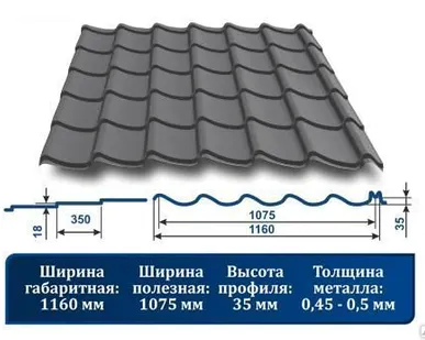 фото Металлочерепица "Джокер" 9006 белый металлик