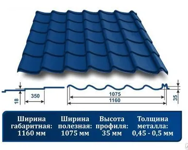 фото Металлочерепица "Джокер" 5005 синий