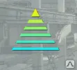 фото Земляные работы