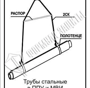 фото Схема «Трубы стальные в ППУ и МВИ при монтаже» (300х400 мм)