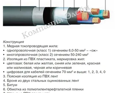 фото кабель ВБбШв 3*6