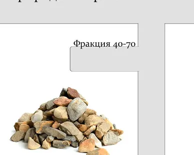 фото Природный гравий фракции 40-70