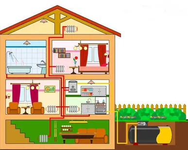 фото Монтажные работы по системам отопления