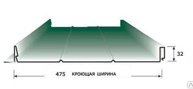 фото Фальцевая кровля