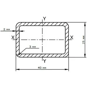 Фото №0 Труба профильная 40х25х2.0