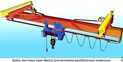 Фото №0 Кран балка 3т