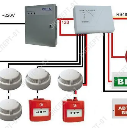 Фото №0 Обслуживание пожарной сигнализации
