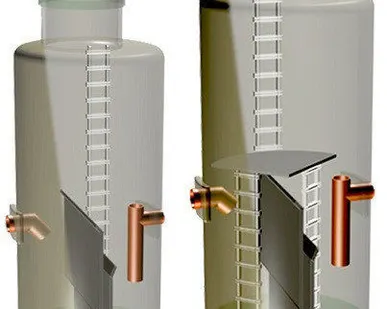 фото Жироуловитель промышленный подземный вертикальный СПП 29