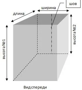 фото Кожух на трубу 500х500х500мм GRAND LINE Polydexter