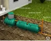 фото Автономная канализация ROSTOK ДАЧНАЯ