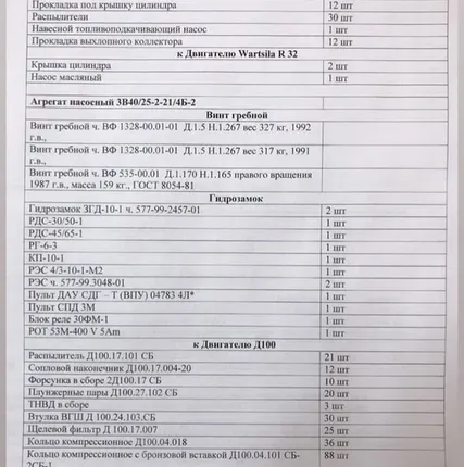 Фото №0 Судовые запчасти к Двигателю Д100 и Wartsila R 32, винты гребные, гидрозамки