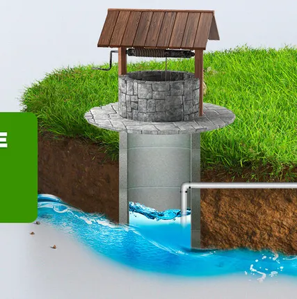 Фото №0 Водопровод из колодца под ключ