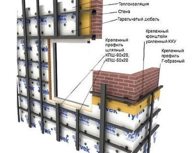 фото Подсистема для вентилируемого фасада