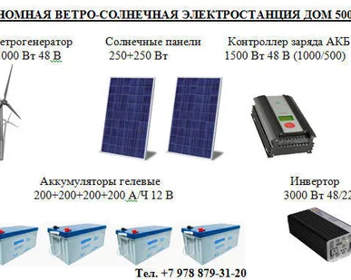 фото АВТОНОМНАЯ Ветро-Солнечная ЭЛЕКТРОСТАНЦИЯ ДОМ 500 КВт*час/мес.