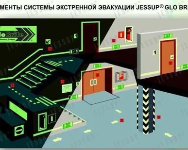 фото Знаки пожарной безопасности, элементы и ленты фотолюминесцентные