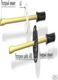 Фото №0 Распорный элемент РЭ-300