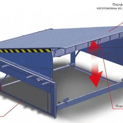Фото №0 Уравнительные платформы с поворотной аппарелью DLHH с нагрузкой 6000 кг