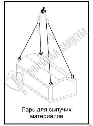 Фото №0 Схема «Ларь для сыпучих материалов» (300х400 мм)