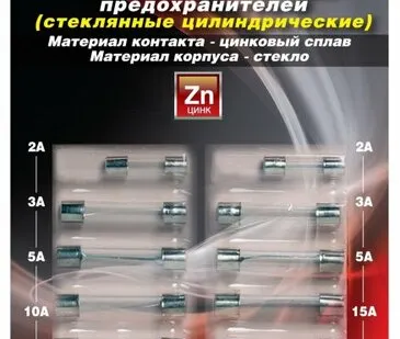 фото AVS Предохранители цилиндрические стеклянные FC-239 в блистере