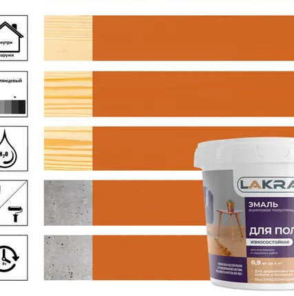 Фото №0 Эмаль акриловая Лакра для пола золото-коричневый 0,9 кг