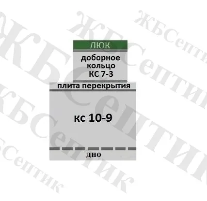 Фото №1 Кессон для скважины из ЖБ колец.