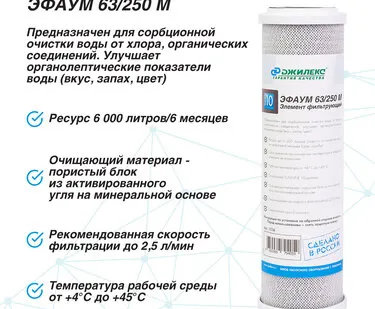 фото Элемент фильтрующий ЭФАУМ 63/250М