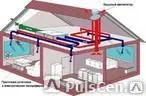 фото Проектирование систем кондиционирования и вентиляции