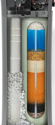 Фото №0 Универсальный фильтр Ekodar Compact X - 1.8 (Greenmix D30)