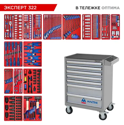 Фото №14 Набор инструментов 323 предмета, quot;ЭКСПЕРТ 322 quot;, в серой тележке МАСТАК 52-07322G