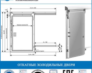 фото Откатные холодильные двери ОД легкой серии