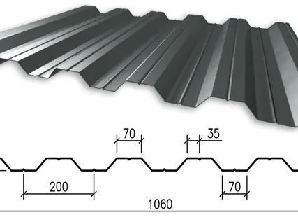 Фото №0 Профилированный лист НС-35 оцинкованный