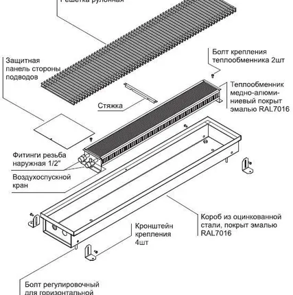 Фото №0 Конвектор водяной внутрипольный КПК 2/1-1700/90/200