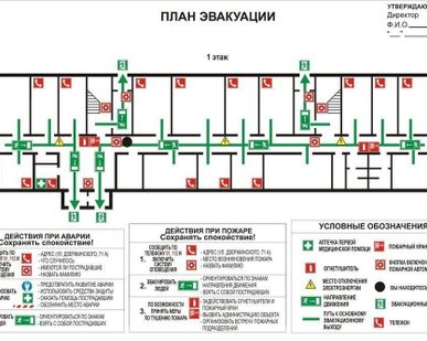 фото Изготовление планов эвакуации при пожаре