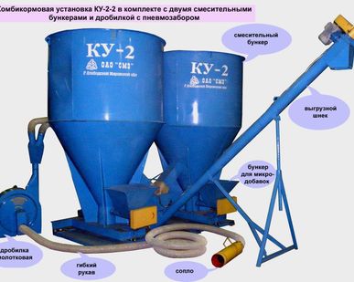 фото Комбикормовая установка КУ-2-2