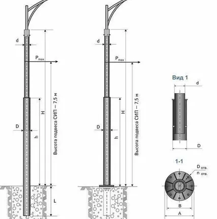 Фото №0 Комплекс осветительный фланцевый КО-2-2-4,0