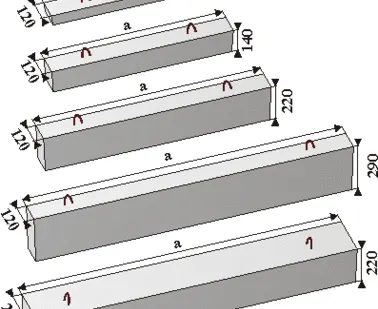 фото Перемычки брусковые 10ПБ18-27п 1810*250*190