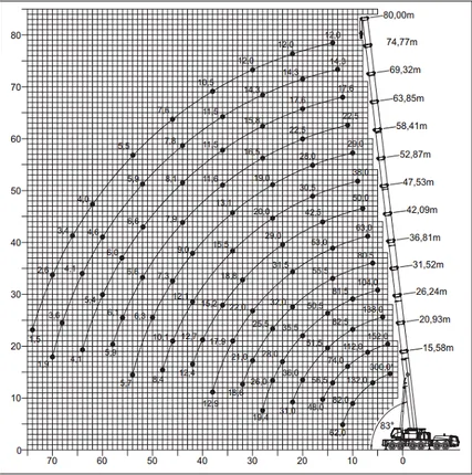 Фото №0 Автокран 300 т, стрела 80+37  м
