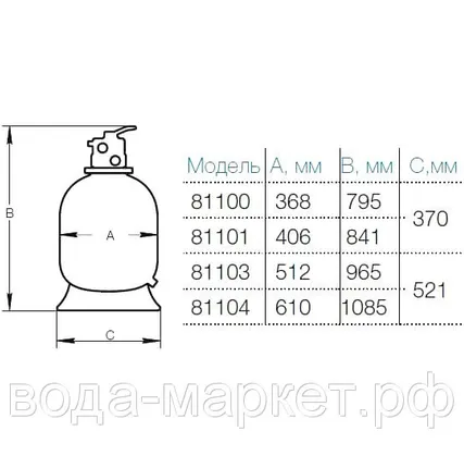 Фото №2 Фильтрационная установка Hayward PowerLine 81072 (D511)