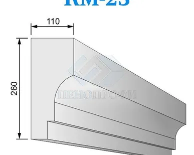 фото Фасадные межэтажные карнизы из пенопласта (пенополистирола) КМ-23 ПСБ-С-25Ф