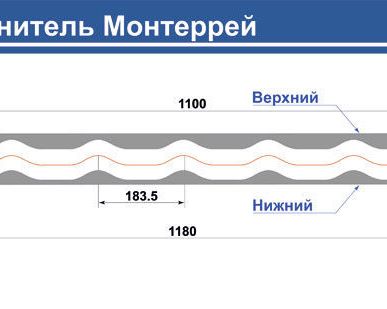 фото Уплотнитель Монтеррей х 1100