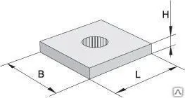 фото Плиты дорожные и опорные ПО 10 (1,7*1,7*0,14)