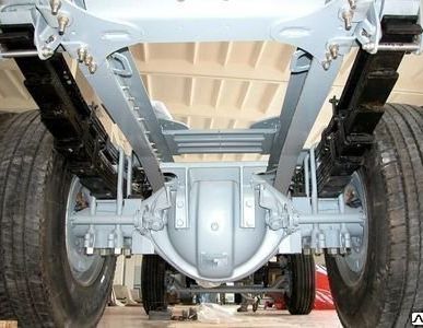 фото Обслуживание автотранспорта
в