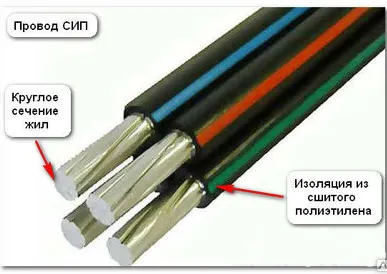 фото Провод сип-4 AsXS 4x50 (импорт)