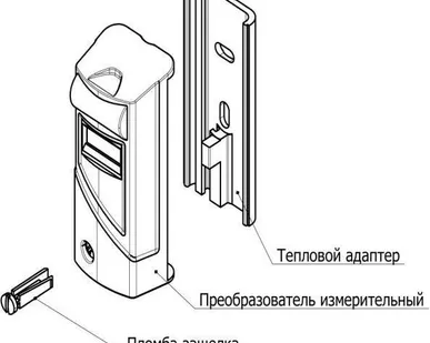 фото Счетчик тепла КМЧ "Индивид" №6 Саяны
в