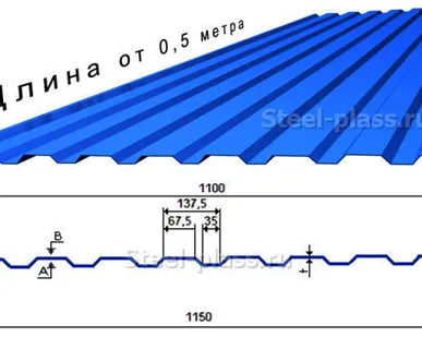 фото Профлист от С-8 до Н-114